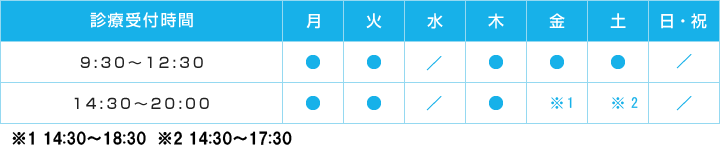 診療受付表